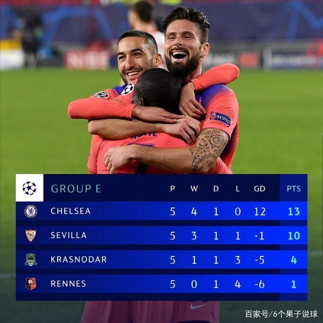 皇冠体育官方网站-关于尤文图斯逼平阿贾克斯，小组垫底的信息